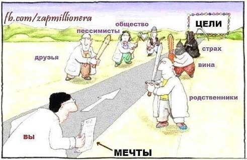 путь к цели